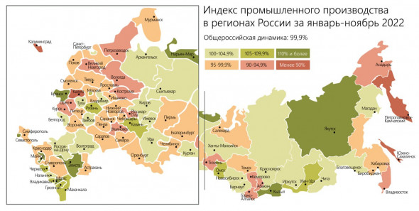 Санкции и промышленность России: о чем поведал Росстат