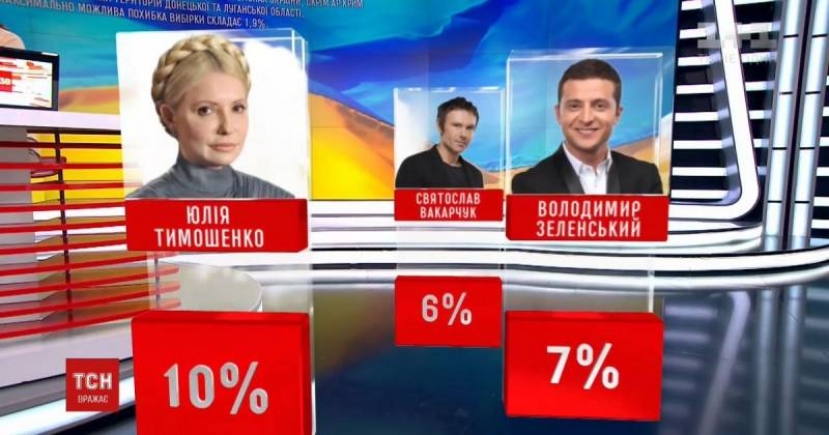Злой клоун или женщина с косой? Украинские перспективы, с которыми жить России