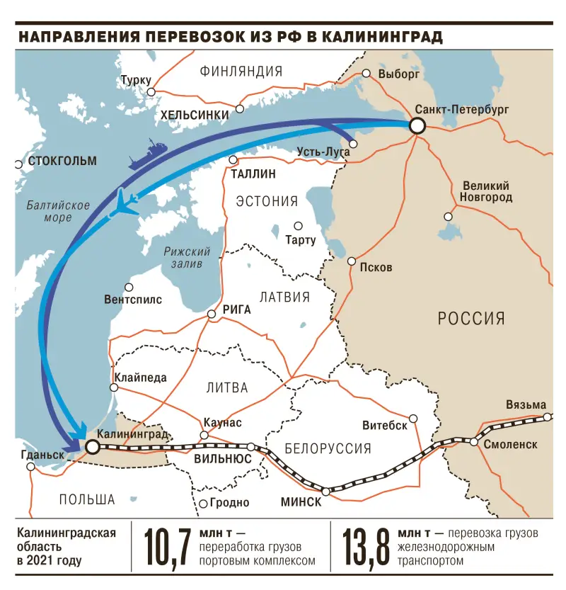 Блокада Калининграда – не отменяется такое никогда